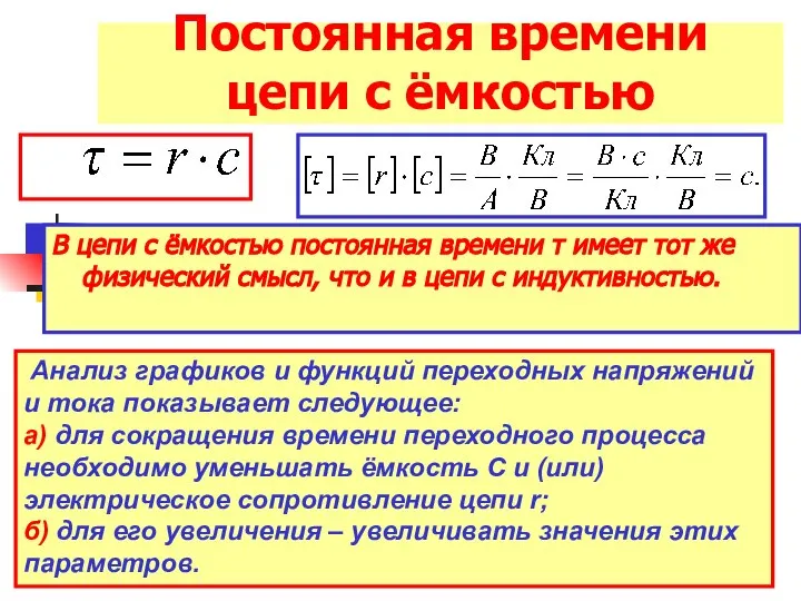 Постоянная времени цепи с ёмкостью Анализ графиков и функций переходных напряжений