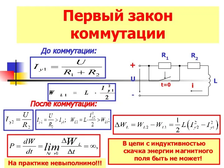 Первый закон коммутации До коммутации: После коммутации: На практике невыполнимо!!! В