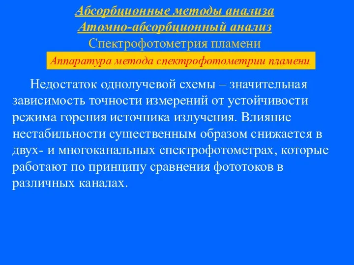 Абсорбционные методы анализа Атомно-абсорбционный анализ Спектрофотометрия пламени Недостаток однолучевой схемы –