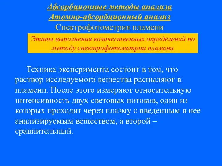 Абсорбционные методы анализа Атомно-абсорбционный анализ Спектрофотометрия пламени Техника эксперимента состоит в