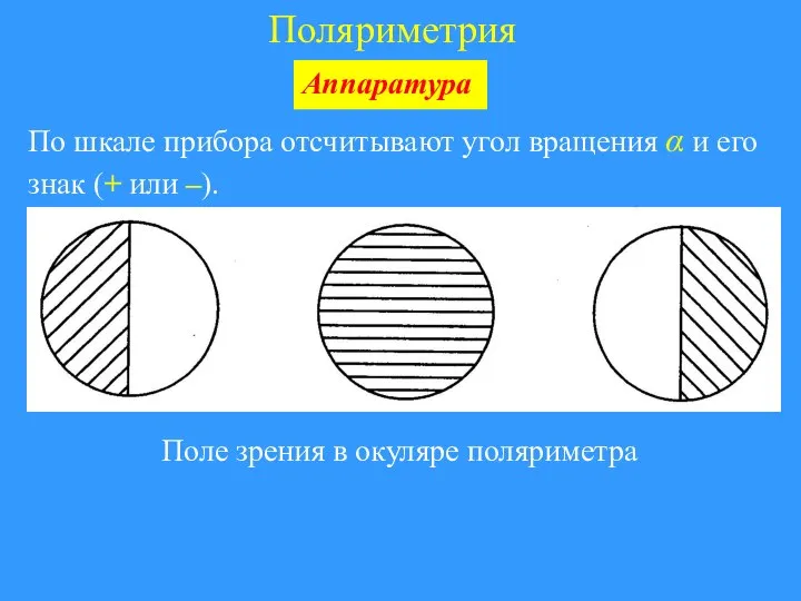 Поляриметрия Аппаратура По шкале прибора отсчитывают угол вращения α и его