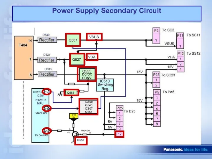 Power Supply Secondary Circuit