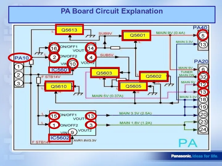 PA Board Circuit Explanation