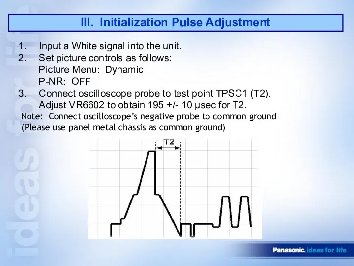 III. Initialization Pulse Adjustment Input a White signal into the unit.