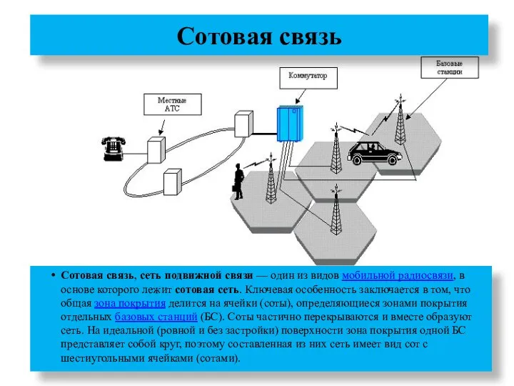 Сотовая связь Сотовая связь, сеть подвижной связи — один из видов