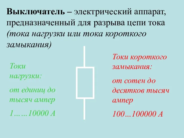 Выключатель – электрический аппарат, предназначенный для разрыва цепи тока (тока нагрузки