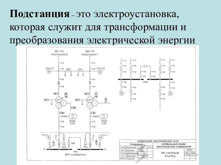 Подстанция – это электроустановка, которая служит для трансформации и преобразования электрической энергии