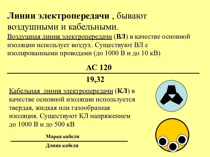 АС 120 19,32 Линии электропередачи , бывают воздушными и кабельными. Воздушная