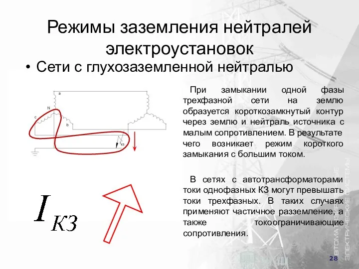 Режимы заземления нейтралей электроустановок Сети с глухозаземленной нейтралью При замыкании одной