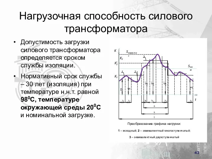 Нагрузочная способность силового трансформатора Допустимость загрузки силового трансформатора определяется сроком службы