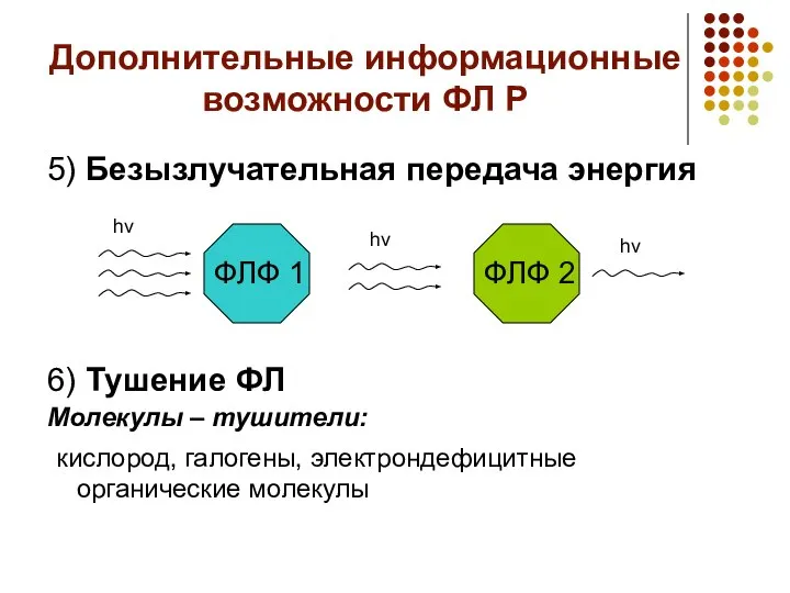 Дополнительные информационные возможности ФЛ Р 5) Безызлучательная передача энергия 6) Тушение