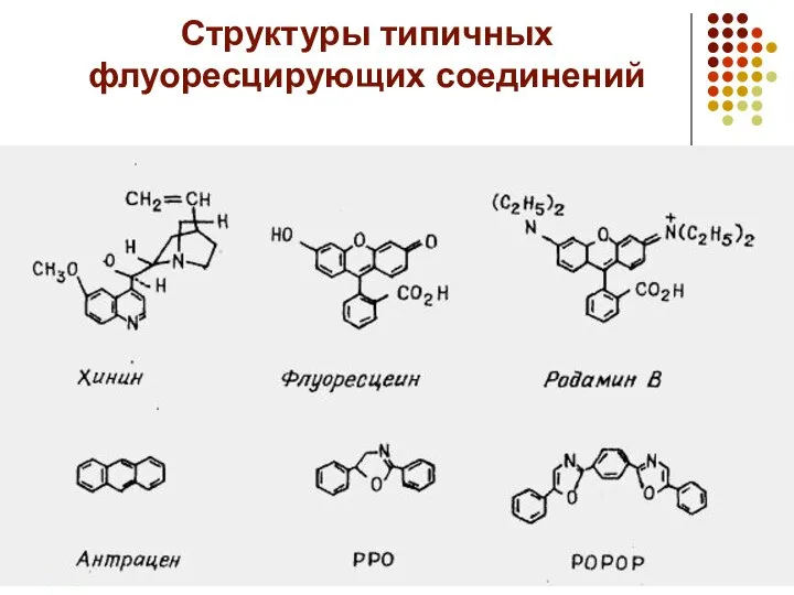 Структуры типичных флуоресцирующих соединений