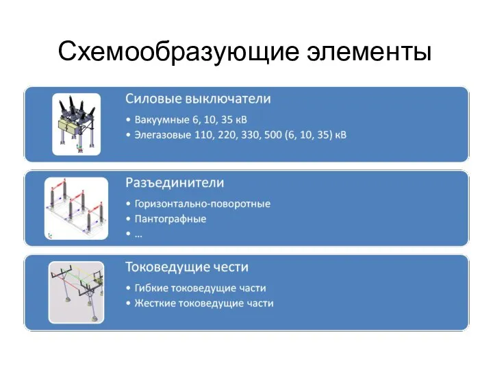 Схемообразующие элементы