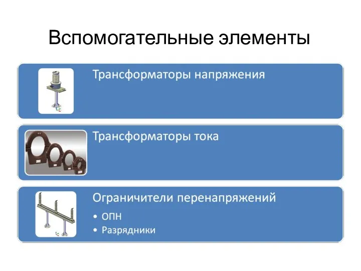 Вспомогательные элементы