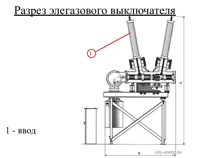 Разрез элегазового выключателя 1 - ввод 1