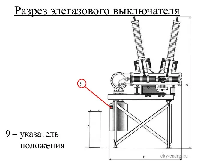 Разрез элегазового выключателя 9 – указатель положения 9