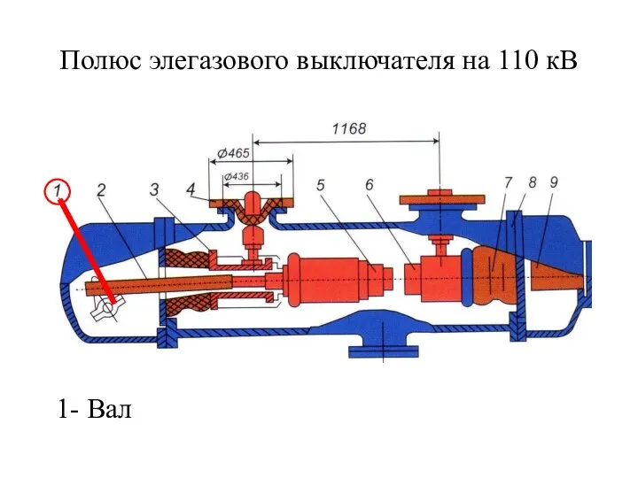 Полюс элегазового выключателя на 110 кВ 1- Вал