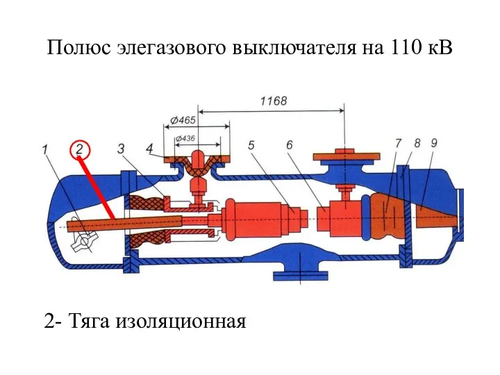 Полюс элегазового выключателя на 110 кВ 2- Тяга изоляционная