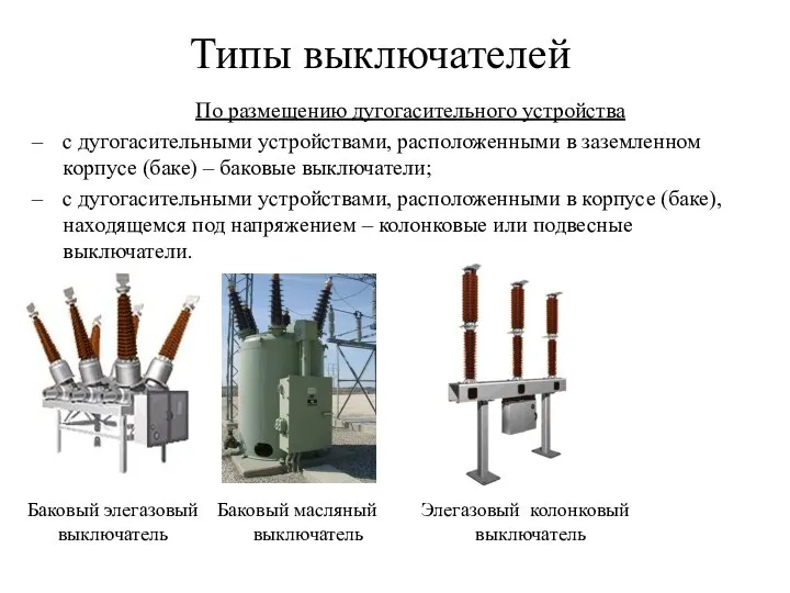 Типы выключателей По размещению дугогасительного устройства с дугогасительными устройствами, расположенными в