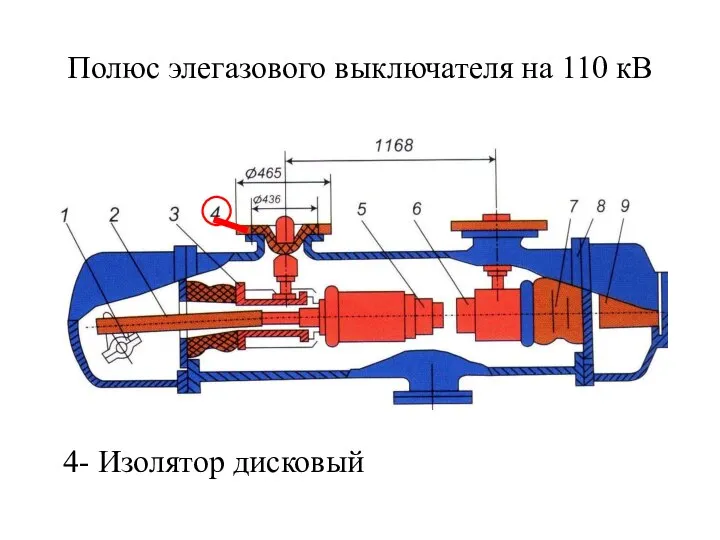 Полюс элегазового выключателя на 110 кВ 4- Изолятор дисковый