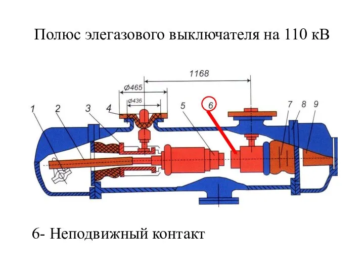 Полюс элегазового выключателя на 110 кВ 6- Неподвижный контакт