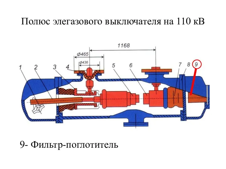 Полюс элегазового выключателя на 110 кВ 9- Фильтр-поглотитель