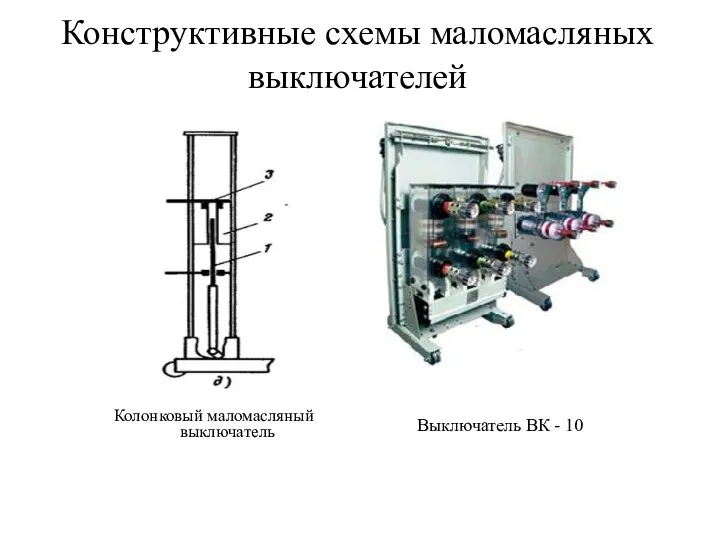 Конструктивные схемы маломасляных выключателей Колонковый маломасляный выключатель Выключатель ВК - 10