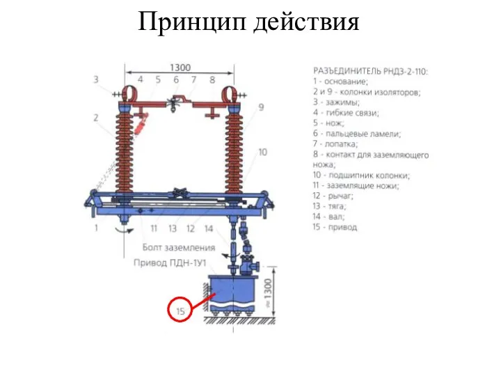 Принцип действия