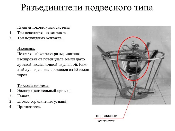 Разъединители подвесного типа Главная токоведущая система: Три неподвижных контакта; Три подвижных