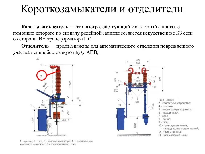 Короткозамыкатели и отделители Короткозамыкатель — это быстродействующий контактный аппарат, с помощью