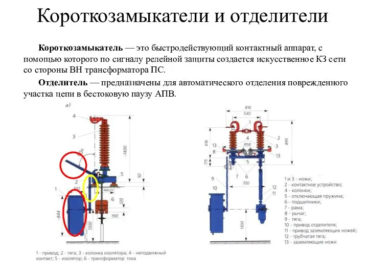 Короткозамыкатели и отделители Короткозамыкатель — это быстродействующий контактный аппарат, с помощью