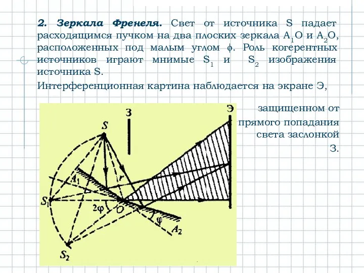 2. Зеркала Френеля. Свет от источника S падает расходящимся пучком на