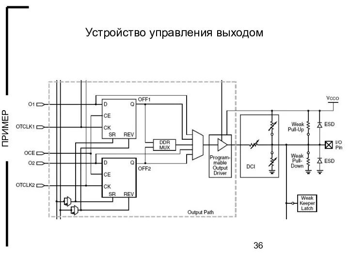 Устройство управления выходом