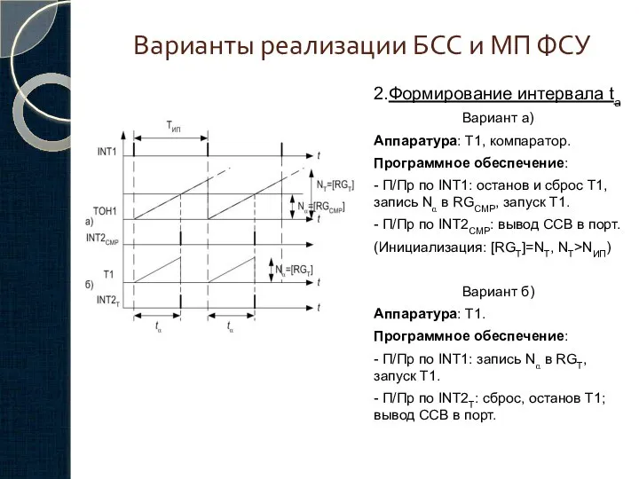 Варианты реализации БСС и МП ФСУ 2.Формирование интервала ta Вариант a)