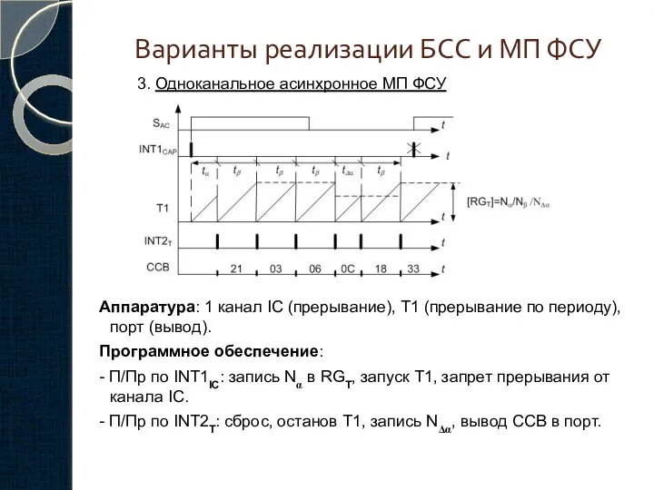 Варианты реализации БСС и МП ФСУ Аппаратура: 1 канал IC (прерывание),