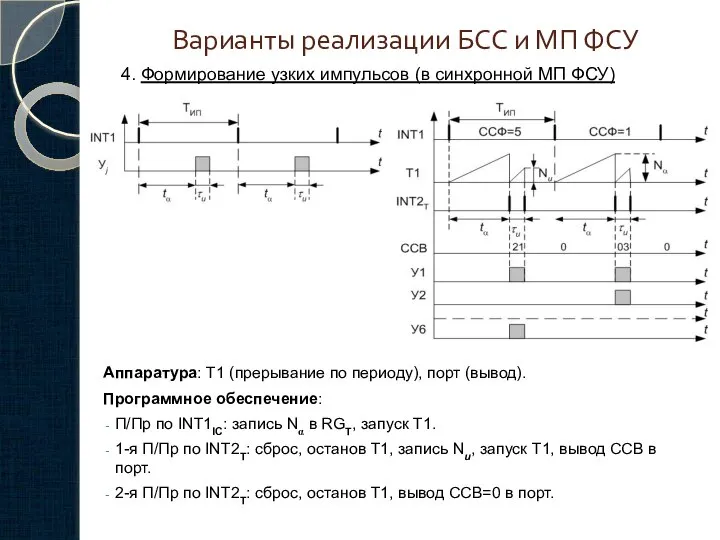 Варианты реализации БСС и МП ФСУ Аппаратура: Т1 (прерывание по периоду),