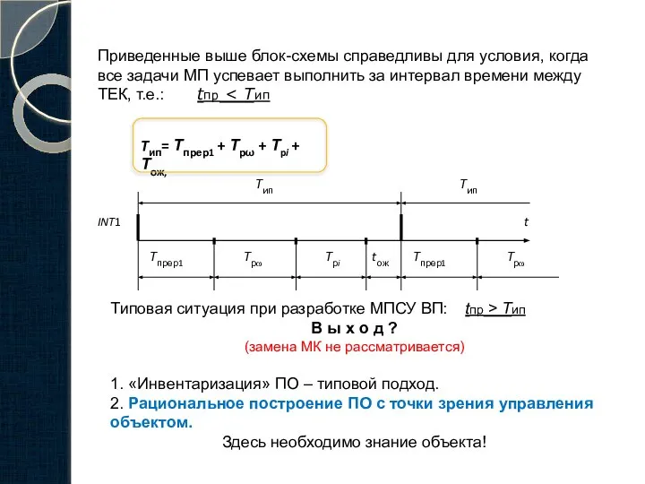 Tип= Тпрер1 + Трω + Тpi + Тож, Приведенные выше блок-схемы