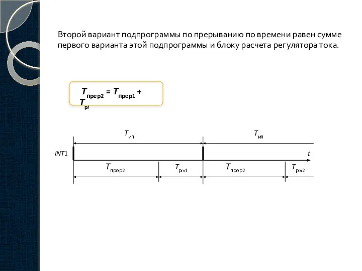 Тпрер2 = Тпрер1 + Тpi Второй вариант подпрограммы по прерыванию по