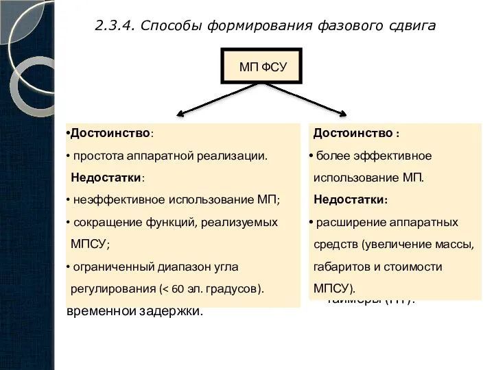 2.3.4. Способы формирования фазового сдвига Программный способ основан на том факте,