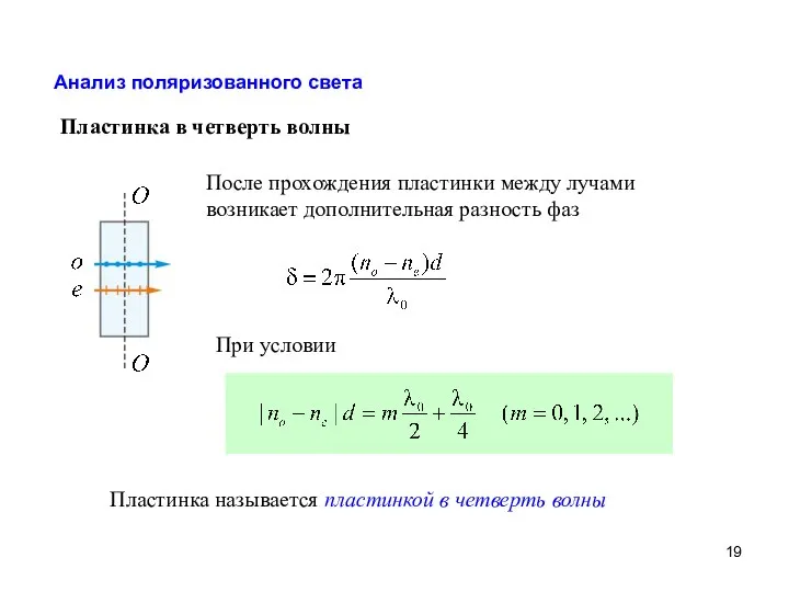 Анализ поляризованного света Пластинка в четверть волны После прохождения пластинки между