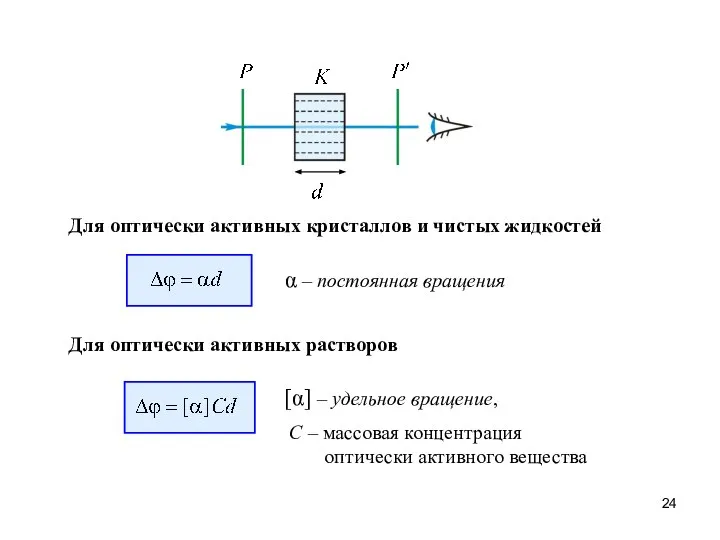 Для оптически активных кристаллов и чистых жидкостей α – постоянная вращения