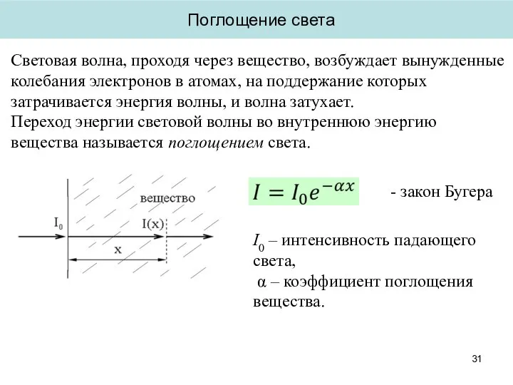 Световая волна, проходя через вещество, возбуждает вынужденные колебания электронов в атомах,