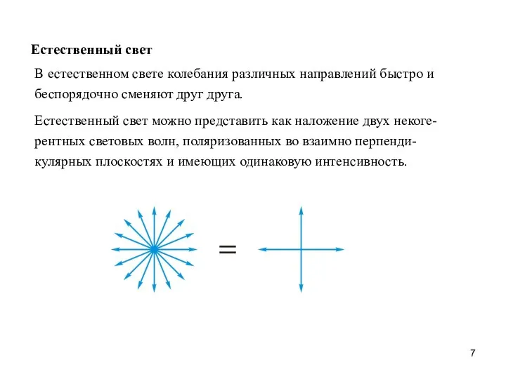 Естественный свет В естественном свете колебания различных направлений быстро и беспорядочно