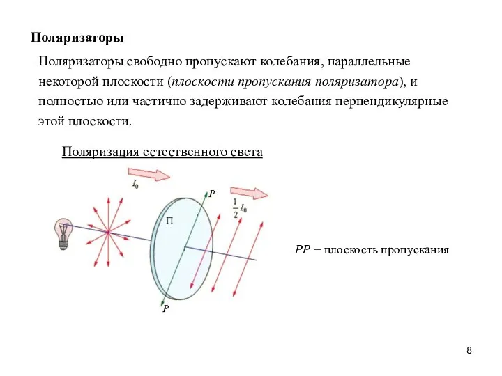 Поляризаторы Поляризаторы свободно пропускают колебания, параллельные некоторой плоскости (плоскости пропускания поляризатора),