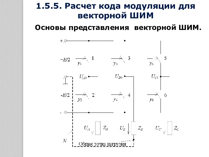 Основы представления векторной ШИМ. 1.5.5. Расчет кода модуляции для векторной ШИМ