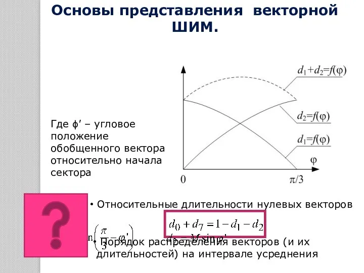 Порядок распределения векторов (и их длительностей) на интервале усреднения Где ϕ'