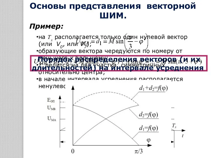 на Ts располагается только один нулевой вектор (или V0, или V7);