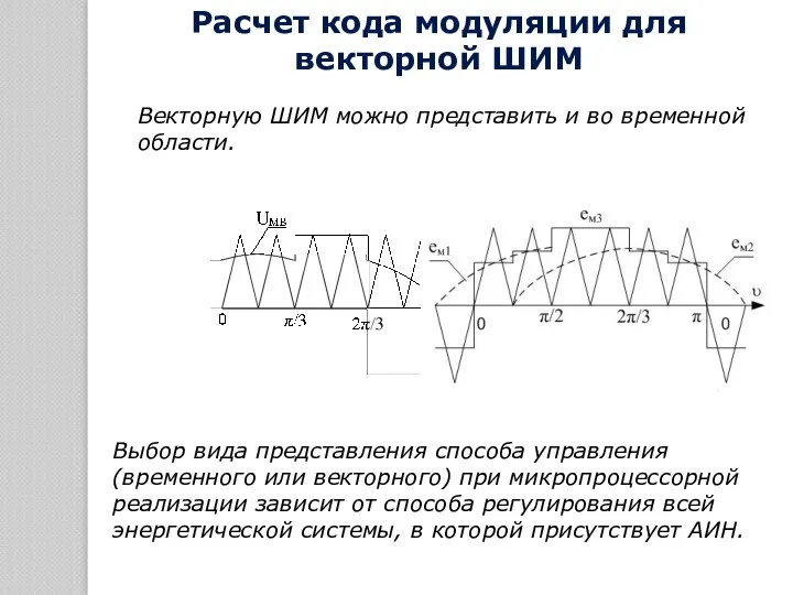 Векторную ШИМ можно представить и во временной области. Расчет кода модуляции