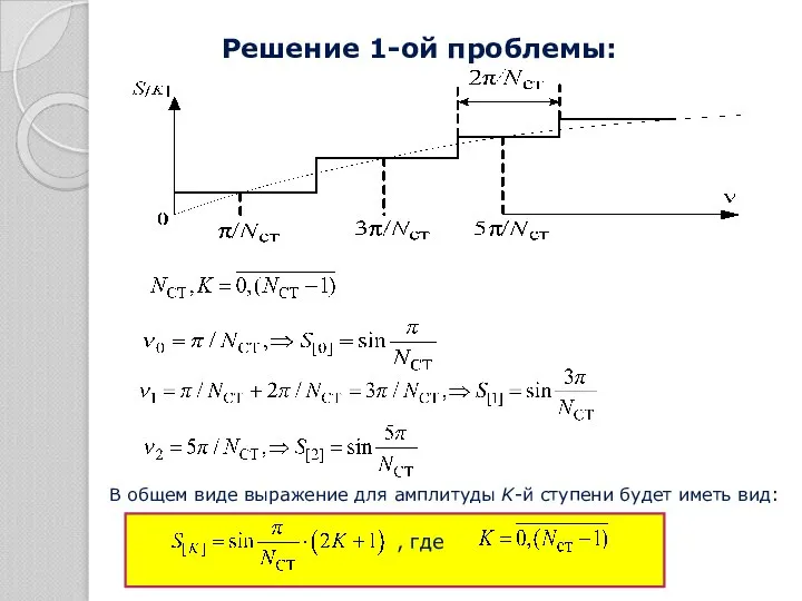 В общем виде выражение для амплитуды K-й ступени будет иметь вид: Решение 1-ой проблемы: , где