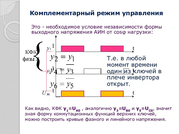 Комплементарный режим управления Это - необходимое условие независимости формы выходного напряжения